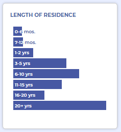 A screenshot of a graph AI-generated content may be incorrect.